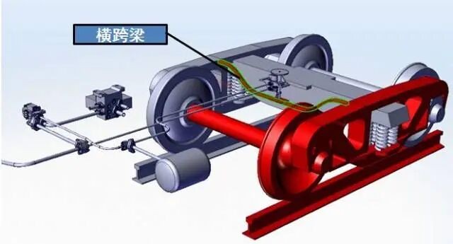 鐵路貨車空重車調(diào)整裝置的作用及工作原理